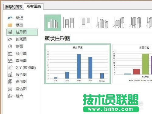 利用Excel的数据制作一张图表