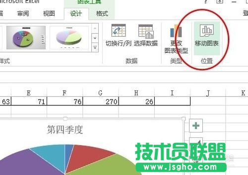 利用Excel的数据制作一张图表