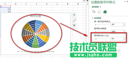 教你用Excel2013制作南丁格尔玫瑰图