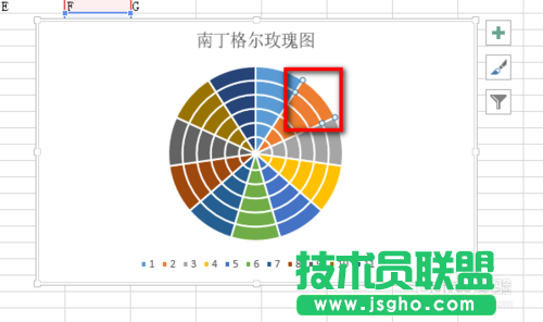 教你用Excel2013制作南丁格尔玫瑰图