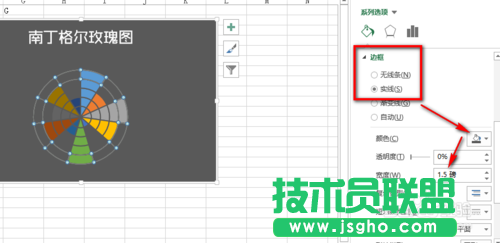 教你用Excel2013制作南丁格尔玫瑰图