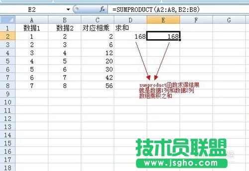 sumproduct函数的使用方法及实例