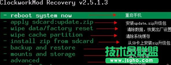 recovery模式是什么意思？recovery模式怎么进入？