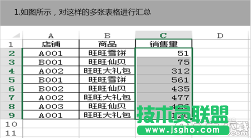 Excel表格怎么做多汇总? 三联