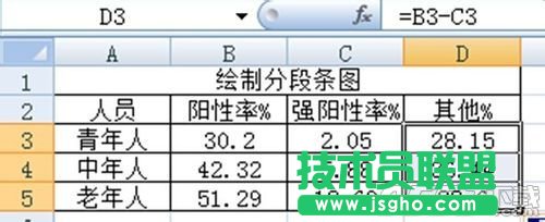 Excel 2007的分段条图如何绘制?