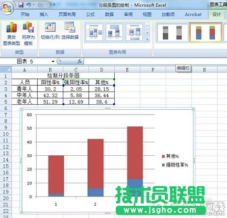 Excel 2007的分段条图如何绘制?