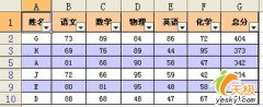 WPS表格条件格式应用举例二则