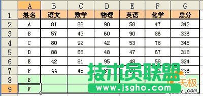 WPS表格条件格式应用举例二则