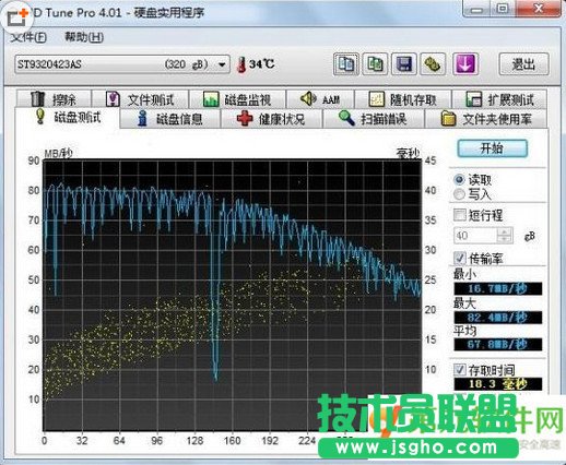 hd tune pro中文专业版硬盘检测工具曲线图黄点是什么？ 三联