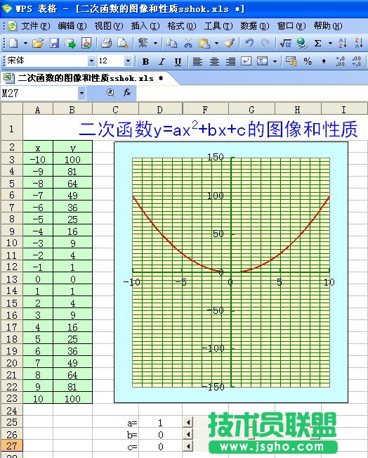 WPS表格也玩动画秀 三联教程