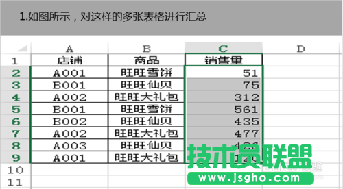 Excel表格怎么做多汇总？  三联