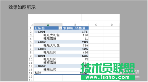 Excel表格怎么做多汇总？
