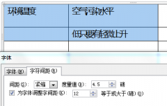 PowerPoint文字显示紧密什么办