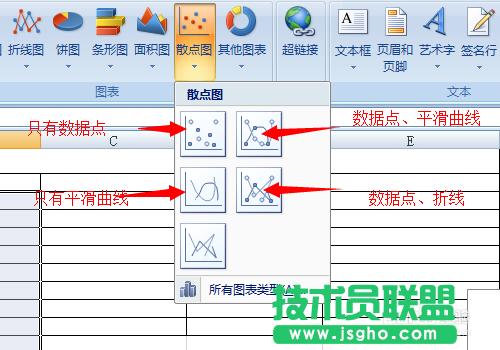 excel曲线拟合方法图解