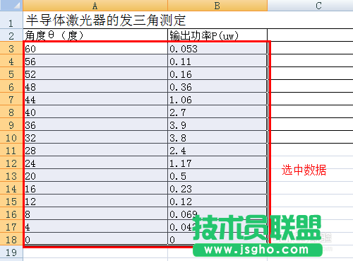 excel曲线拟合方法图解