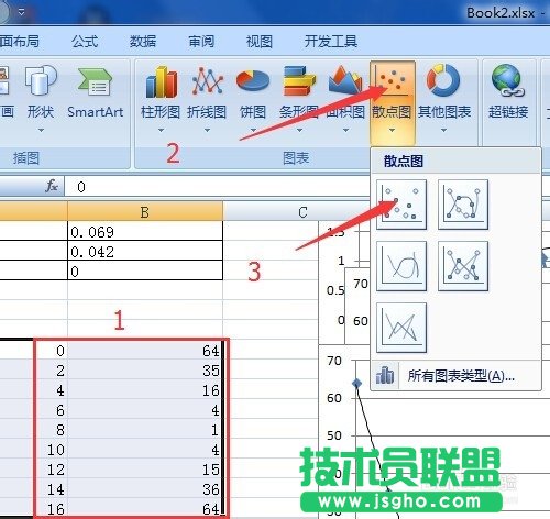 excel曲线拟合方法图解