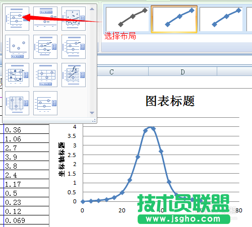 excel曲线拟合方法图解