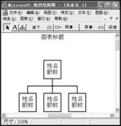 灵活运用PPT绘制树状结构图