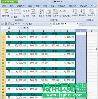 职场新人用WPS 2012轻松搞定工资条