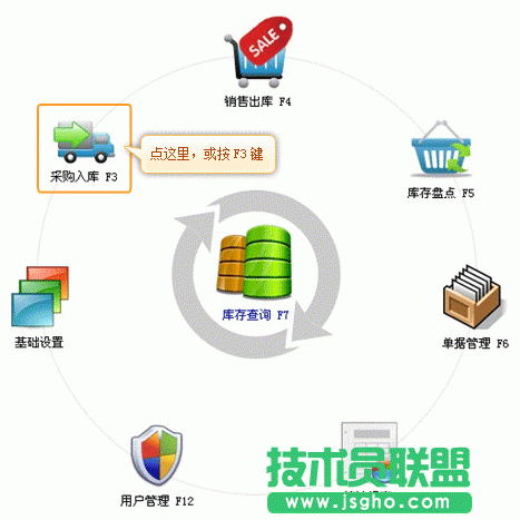 银狐库存管家采购入库图文教程 三联