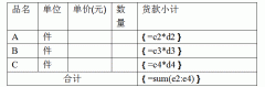 WPS技巧：“域”展风采