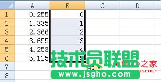 EXCEL表格中如何去除小数点后面的数字