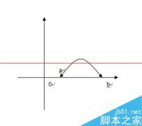 word怎么绘制带双箭头的曲线？