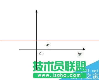 word怎么绘制带双箭头的曲线？