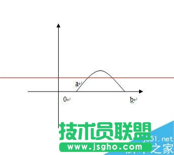 word怎么绘制带双箭头的曲线？