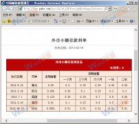 Excel2013怎样导入网页上的表格？