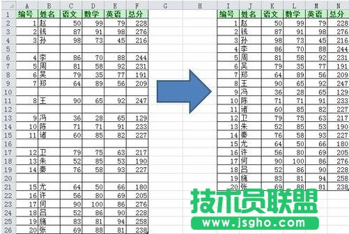 Excel如何快速删除大量空白行  三联