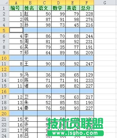 Excel如何快速删除大量空白行5