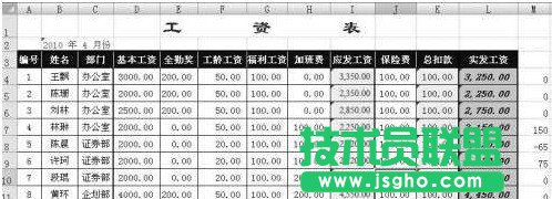 如何用Excel Vlookup批量调整工资表4