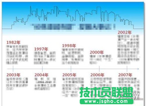 PPT文档大量文字排版技巧举例