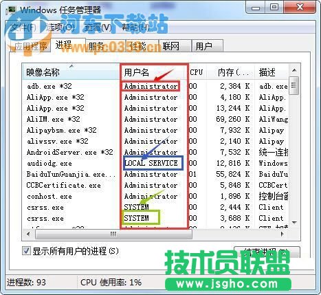 Win7系统下判断系统进程的方法