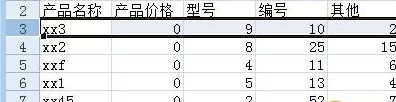 Excel2007怎么冻结窗口  三联