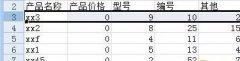 Excel2007怎么冻结窗口