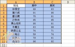 Excel技巧:为数据区域创建动态快照