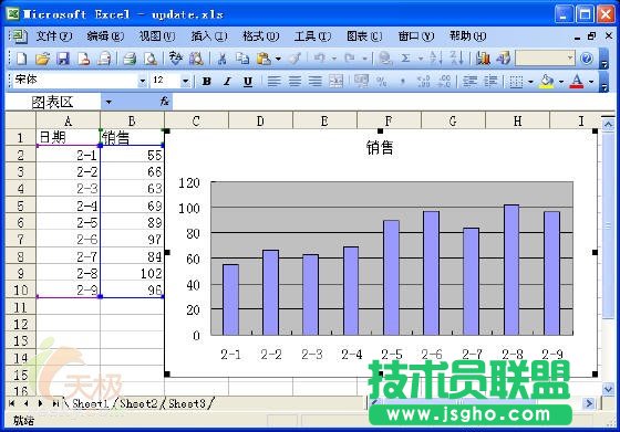 Excel技巧:输入新数据时图表自动更新  三联