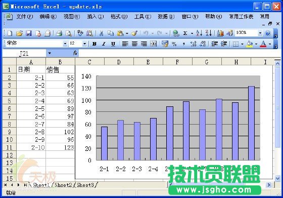 Excel技巧:输入新数据时图表自动更新