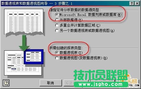 Excel数据透视表分类求学生成绩平均值   三联