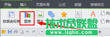 如何在excle表中建立雷达图