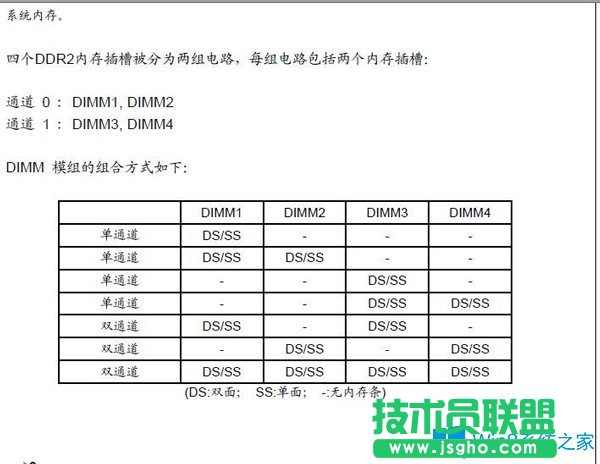 Win7系统中8g内存可用才3.25g应该怎么办？