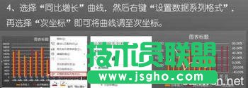 怎么用Excel制作复杂组合图表