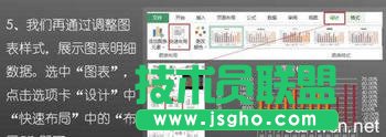 怎么用Excel制作复杂组合图表