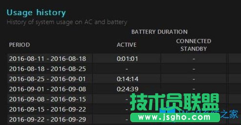 Win10系统如何查看电池损耗情况？