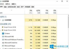 Win10系统chrome浏览器占用CPU很高怎么办？