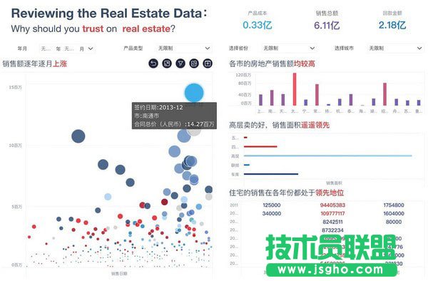 统计分析软件哪款比较好用呢？五款好用的统计分析软件下载推荐