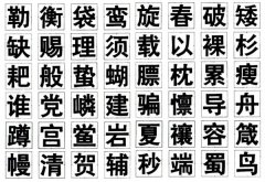 字体工具软件有哪些？字体工具软件免费下载